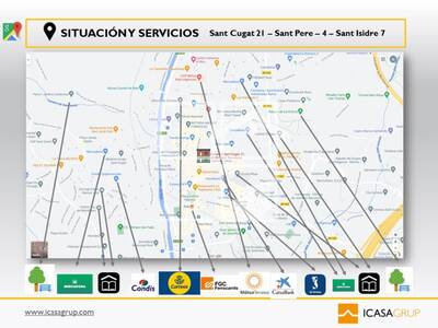 Local en Sant Pere, Rubí Barcelona