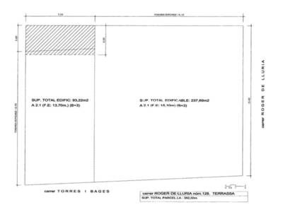 Local en ROGER DE LLURIA, Terrassa Barcelona