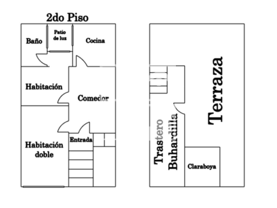 Local en Calle Alt    , Blanes Girona