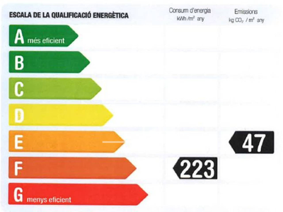 Inmueble en Calle Nord    , Barcelona